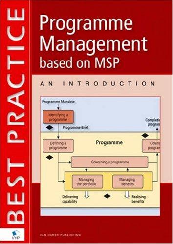 Project management