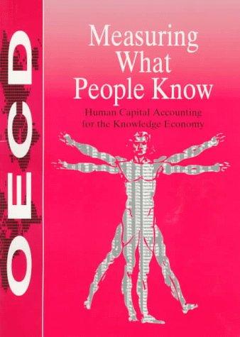Measuring what people know