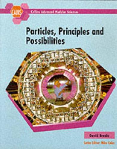 Cams Particles, Principles and Possibilites