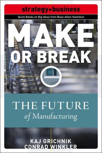 Make or break