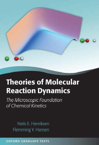 Theories of molecular reaction dynamics