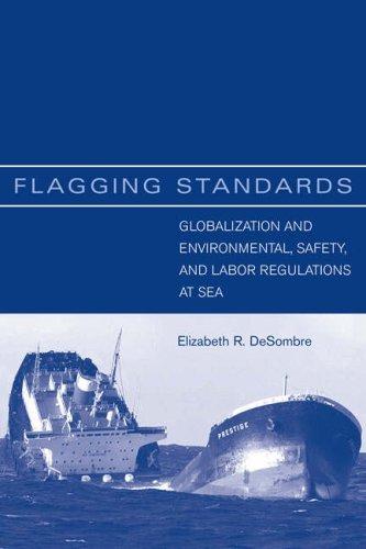 Flagging Standards