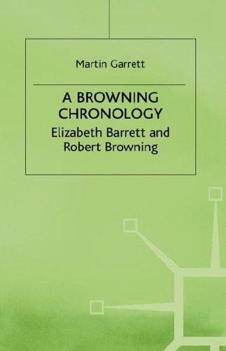 A Browning chronology