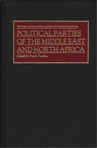 Political parties of the Middle East and North Africa