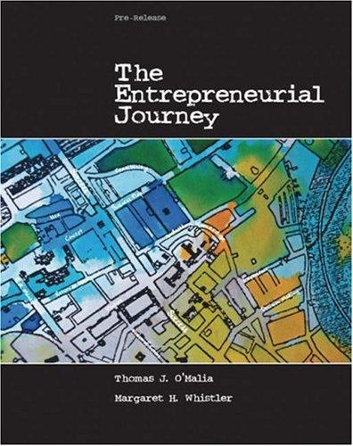 The entrepreneurial journey
