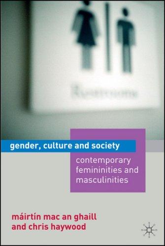 Gender, culture, and society