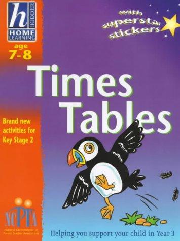Times Tables