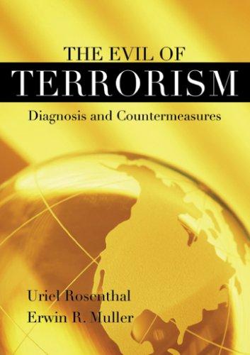 The Evil of Terrorism