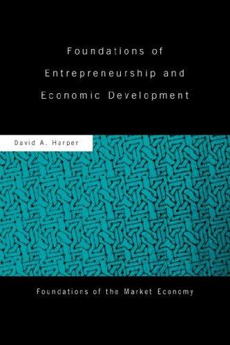 Foundations of Entrepreneurship and Economic Development