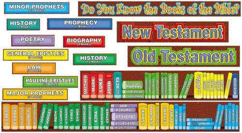 Books of the Bible! Bulletin Board