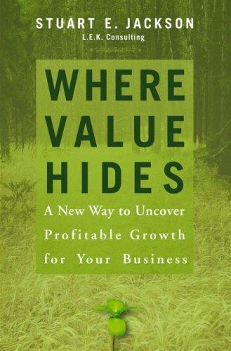Where Value Hides