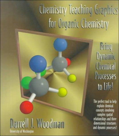 Chemistry Teaching Graphics for Organic Chemistry