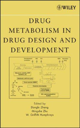 Drug metabolism in drug design and development