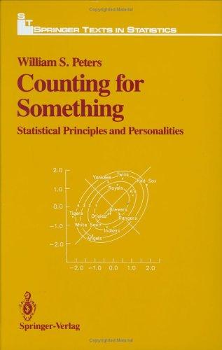 Counting for something