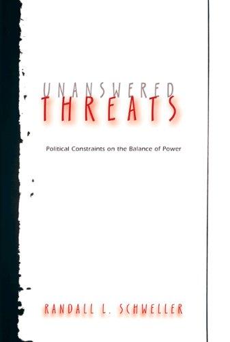 Unanswered Threats