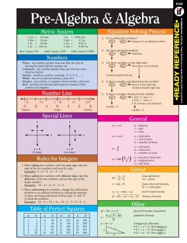 Pre-Algebra and Algebra Ready Reference