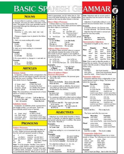 Basic Spanish Grammar Ready Reference