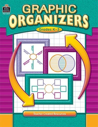 Graphic Organizers, Grades K-3