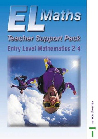 Entry Level Maths