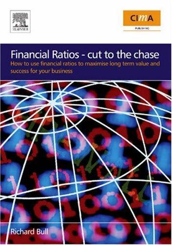 Financial Ratios