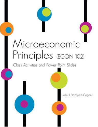 Microeconomic Principles (ECON 102)
