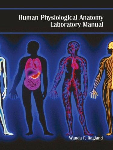 Human Physiological Anatomy