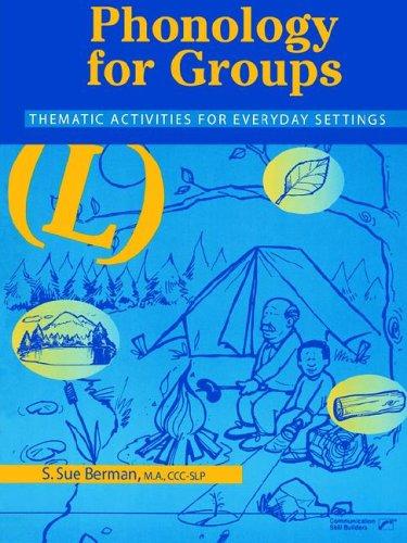 Phonology for Groups