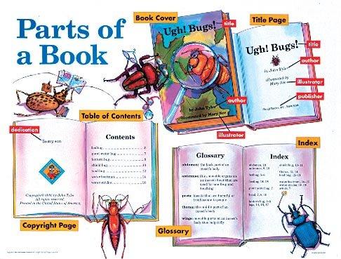 Parts of a Book