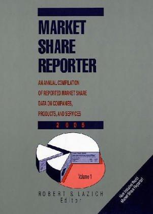 Market Share Reporter 2005 (Market Share Reporter)