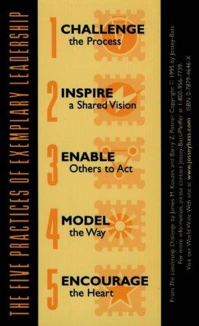 The Leadership Challenge Card