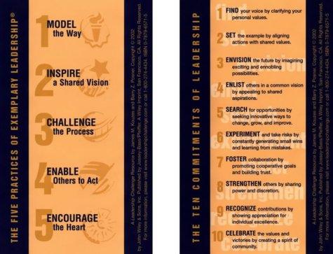 The Leadership Challenge Card: Side A: The Ten Commitments of Leadership; Side B