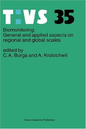 Biomonitoring