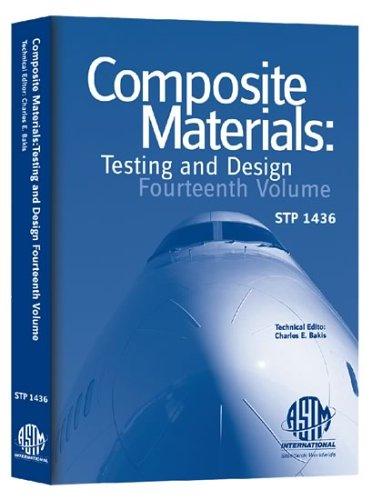 Composite Materials