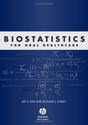 Biostatistics for oral healthcare