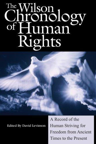 The Wilson chronology of human rights