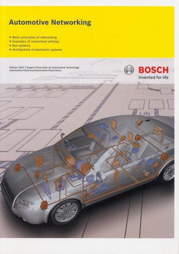 Bosch Automotive Networking