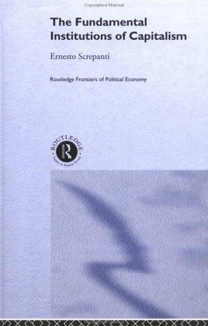 Fundamental Institutions of Capitalism