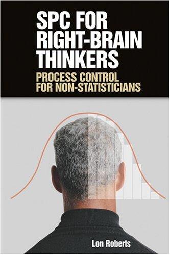 Spc for Right-Brain Thinkers