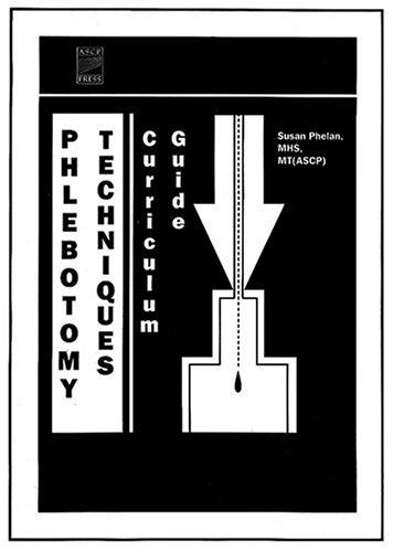 Phlebotomy Techniques