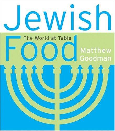 Jewish Food