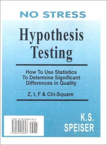 No Stress Hypothesis Testing