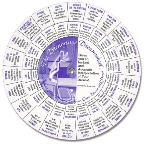 Dreamtime Dreamwheel