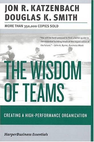 The wisdom of teams