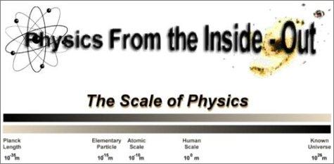 Physics From the Inside - Out