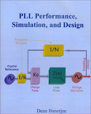 Pll Performance, Simulation, and Design