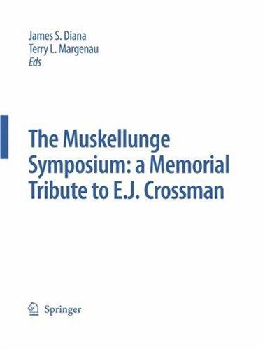 Muskellunge Symposium