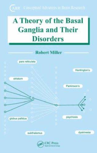 A theory of the basal ganglia and their disorders