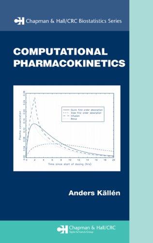 Computational Pharmacokinetics (Chapman & Hall/Crc Biostatistics Series)