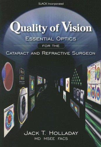 Quality of Vision