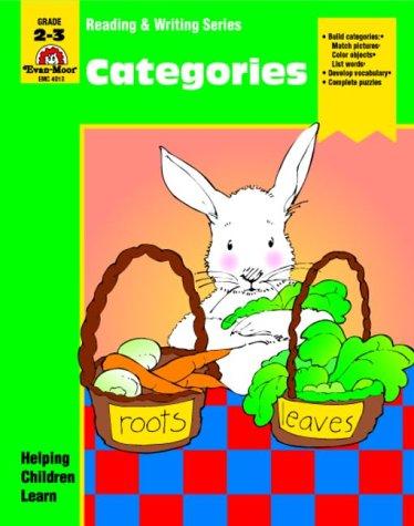 Categories